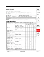 Предварительный просмотр 80 страницы Obara Korea STN21 Series Instruction Manual