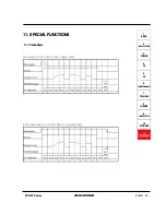 Предварительный просмотр 83 страницы Obara Korea STN21 Series Instruction Manual