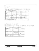 Предварительный просмотр 85 страницы Obara Korea STN21 Series Instruction Manual