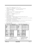 Предварительный просмотр 88 страницы Obara Korea STN21 Series Instruction Manual