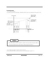 Предварительный просмотр 90 страницы Obara Korea STN21 Series Instruction Manual