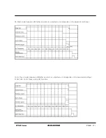 Предварительный просмотр 97 страницы Obara Korea STN21 Series Instruction Manual