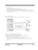 Предварительный просмотр 100 страницы Obara Korea STN21 Series Instruction Manual