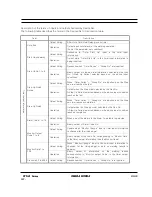 Предварительный просмотр 105 страницы Obara Korea STN21 Series Instruction Manual