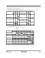 Предварительный просмотр 108 страницы Obara Korea STN21 Series Instruction Manual