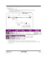 Предварительный просмотр 111 страницы Obara Korea STN21 Series Instruction Manual