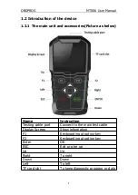 Preview for 4 page of Obdstar MT006 User Manual