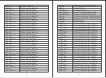 Preview for 23 page of Obdstar OBDII EOBD Scanner Manual