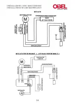 Предварительный просмотр 18 страницы Obel Mito Base Installation, Use And Maintenance Manual