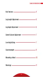 Preview for 3 page of Oben AC-1300 series User Manual