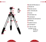 Preview for 3 page of Oben AT-3565 Operation Manual