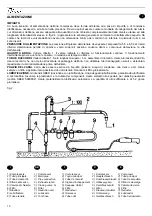 Preview for 12 page of Ober AN15 Manual