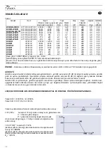 Предварительный просмотр 18 страницы Ober LFBHD Operating Instructions Manual