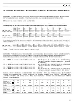 Preview for 31 page of Ober MGR33-55-77 Operating Instructions Manual