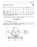 Preview for 7 page of Ober SV25 Operating Instructions Manual