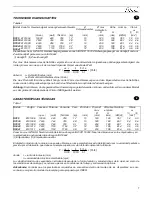 Preview for 9 page of Ober SV25 Operating Instructions Manual