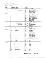 Preview for 65 page of Oberheim Cyclone Perf/x Manual