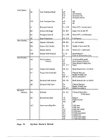 Preview for 66 page of Oberheim Cyclone Perf/x Manual