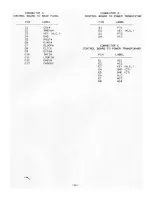 Preview for 18 page of Oberheim DSX Service Manual