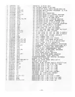 Preview for 21 page of Oberheim DSX Service Manual