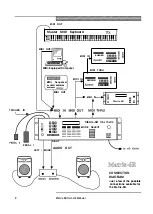 Preview for 11 page of Oberheim Matrix-6R Owner'S Manual