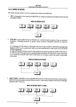 Предварительный просмотр 40 страницы Oberheim MC 1000 Operating Manual