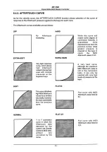 Preview for 73 page of Oberheim MC 1000 Operating Manual