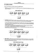 Preview for 84 page of Oberheim MC 1000 Operating Manual