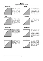 Preview for 30 page of Oberheim MC 2000 Operating Manual