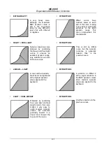 Preview for 31 page of Oberheim MC 2000 Operating Manual