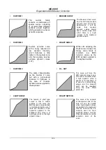 Preview for 32 page of Oberheim MC 2000 Operating Manual