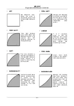 Preview for 35 page of Oberheim MC 2000 Operating Manual