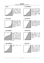 Preview for 36 page of Oberheim MC 2000 Operating Manual