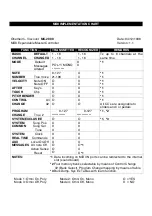 Preview for 77 page of Oberheim MC 2000 Operating Manual