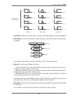 Предварительный просмотр 33 страницы Oberheim OB 12 Operating Manual