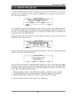 Предварительный просмотр 101 страницы Oberheim OB 12 Operating Manual