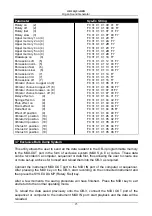 Preview for 14 page of Oberheim OB3 SQUARED Operating Manual