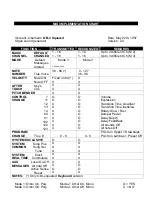 Preview for 15 page of Oberheim OB3 SQUARED Operating Manual