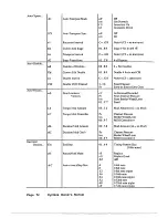 Preview for 66 page of Oberheim Perf/x User Manual