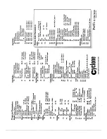 Preview for 69 page of Oberheim Perf/x User Manual