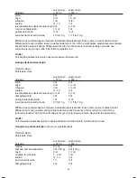 Предварительный просмотр 49 страницы OBH Nordica 6574 Instruction Manual