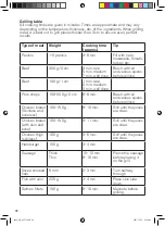 Предварительный просмотр 40 страницы OBH Nordica 6928 Instruction Manual