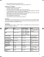 Предварительный просмотр 15 страницы OBH Nordica 7101 Instruction Manual