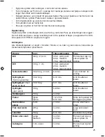 Предварительный просмотр 25 страницы OBH Nordica 7101 Instruction Manual