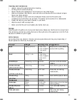 Предварительный просмотр 43 страницы OBH Nordica 7101 Instruction Manual