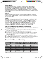 Preview for 14 page of OBH Nordica 7944 Instructions Of Use