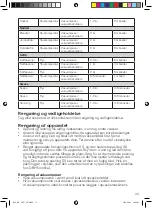 Preview for 35 page of OBH Nordica 7944 Instructions Of Use