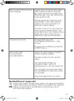 Preview for 39 page of OBH Nordica 7944 Instructions Of Use