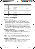 Preview for 54 page of OBH Nordica 7944 Instructions Of Use