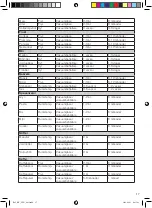 Предварительный просмотр 17 страницы OBH Nordica 7945 Instruction Manual